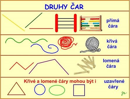 Aktuální informace :: Třída 5.C